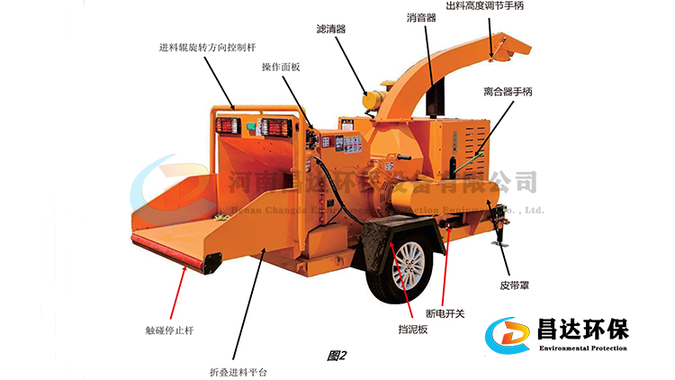6145樹枝粉（fěn）碎機750-422-2.jpg