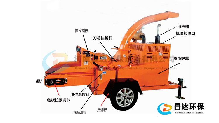 6140樹（shù）枝粉碎機750-422-7.jpg